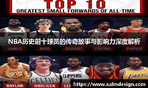 NBA历史前十球员的传奇故事与影响力深度解析